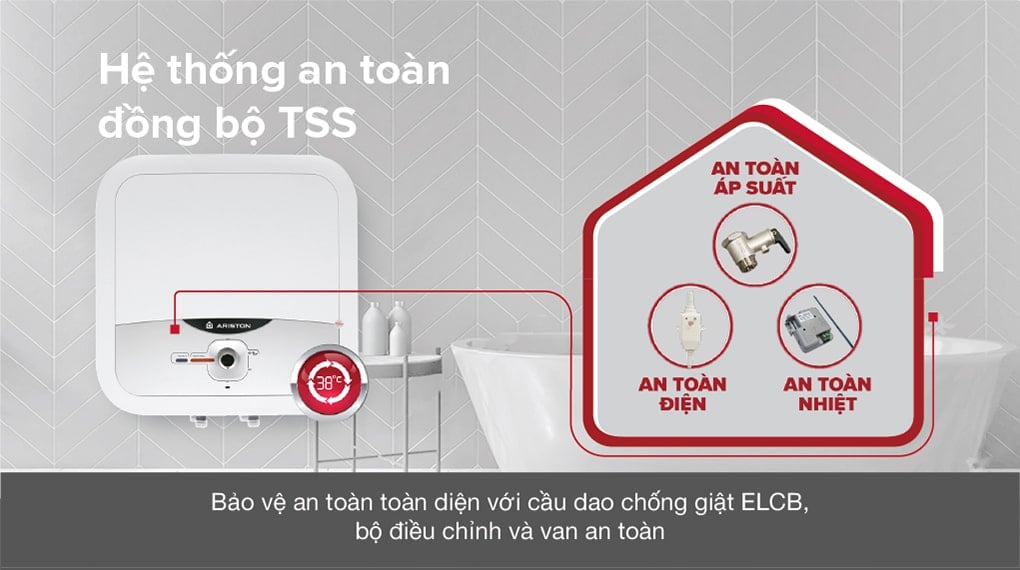 Máy nước nóng gián tiếp Ariston 15 lít 2500W AN2 15 RS 2.5 FE – hình 2