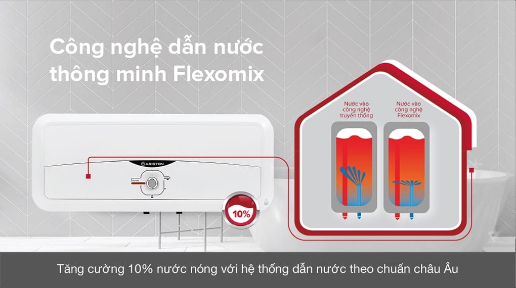 Máy nước nóng gián tiếp Ariston 20 lít 2500W SL2 20 R 2.5FE - MT – hình 5