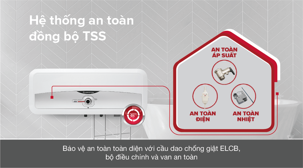 Máy nước nóng gián tiếp Ariston 20 lít 2500W SL2 20 RS 2.5 FE – hình 3