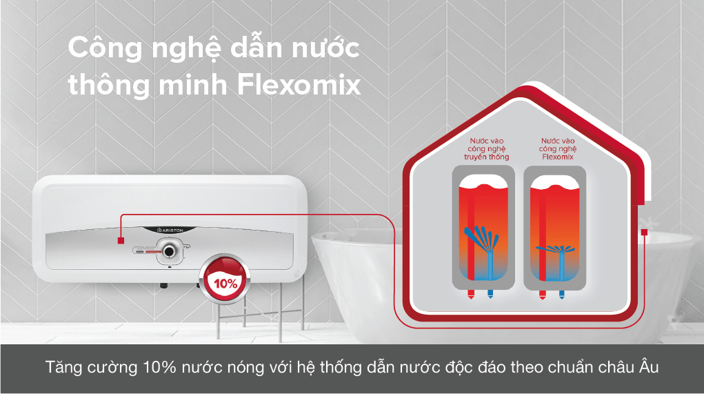 Máy nước nóng gián tiếp Ariston 20 lít 2500W SL2 20 RS 2.5 FE – hình 4
