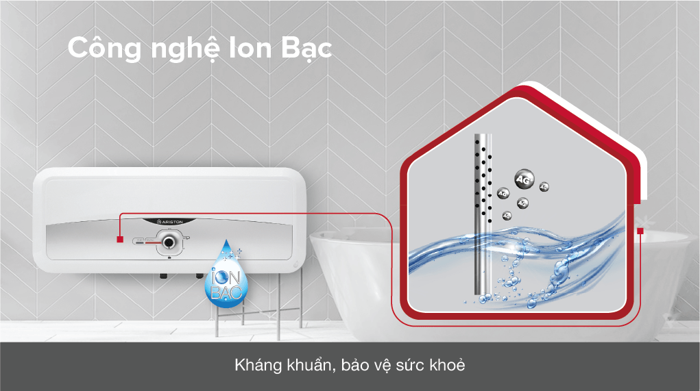 Máy nước nóng gián tiếp Ariston 20 lít 2500W SL2 20 RS 2.5 FE – hình 6