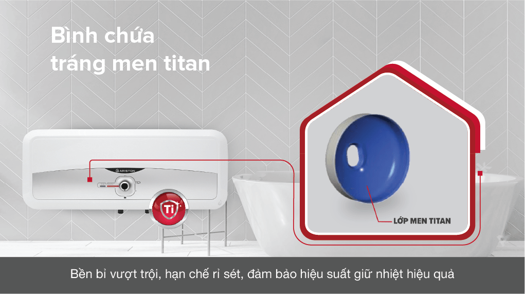 Máy nước nóng gián tiếp Ariston 20 lít 2500W SL2 20 RS 2.5 FE – hình 7