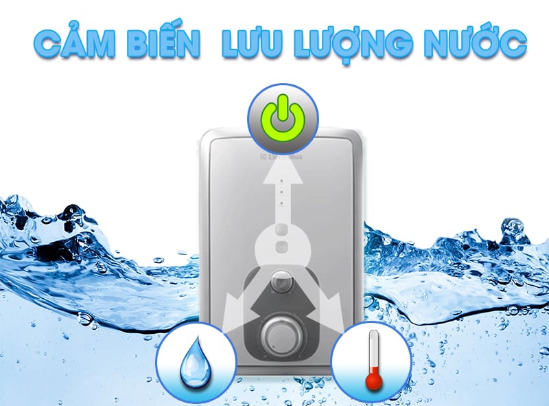 Máy nước nóng trực tiếp Electrolux EWE351BA-DW – hình 6