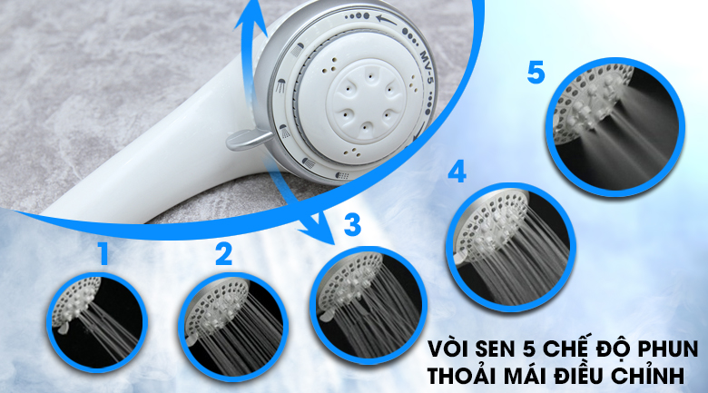 Máy nước nóng trực tiếp Electrolux EWE451GX-DWR – hình 6