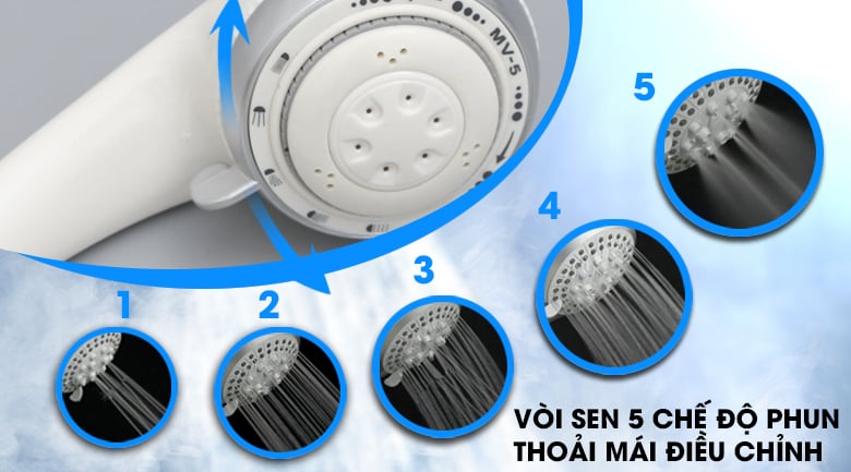 Máy nước nóng trực tiếp Electrolux EWE451HB-DWS2 – hình 7