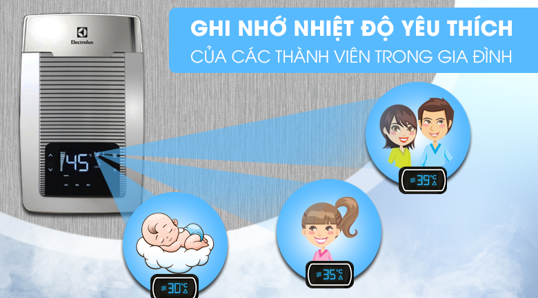 Máy nước nóng trực tiếp Electrolux EWE451TX-DCT2 – hình 7