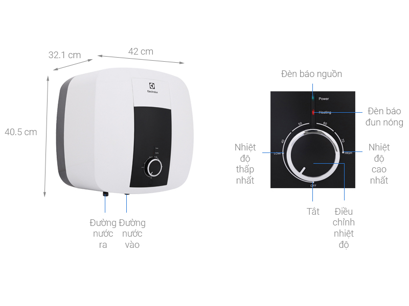 Máy nước nóng gián tiếp Electrolux EWS152DX-DWM 15 lít – hình 1