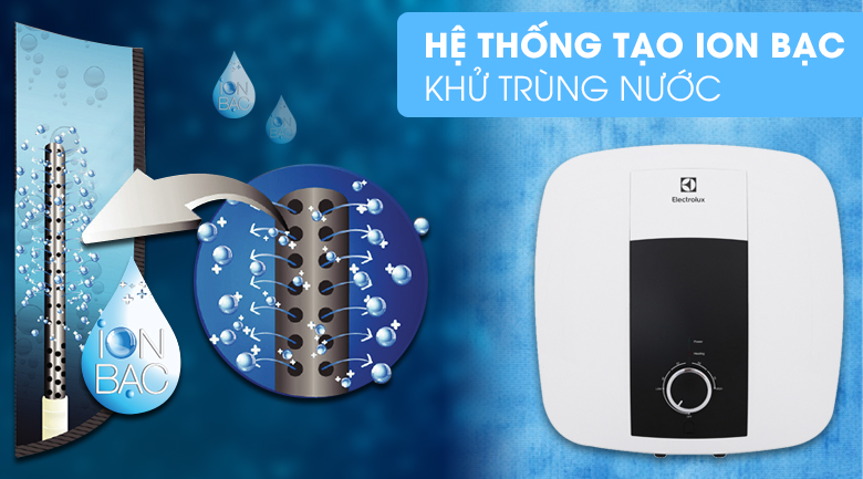 Máy nước nóng gián tiếp Electrolux EWS152DX-DWM 15 lít – hình 8