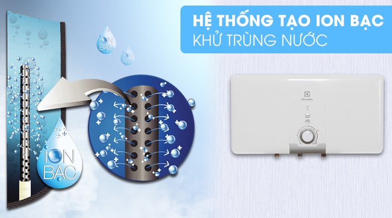 Máy nước nóng gián tiếp Electrolux EWS15DDX-DW 15 lít – hình 7