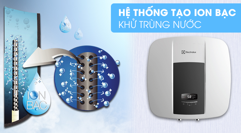 Máy nước nóng gián tiếp Electrolux EWS302DX-DWE 30 lít – hình 10