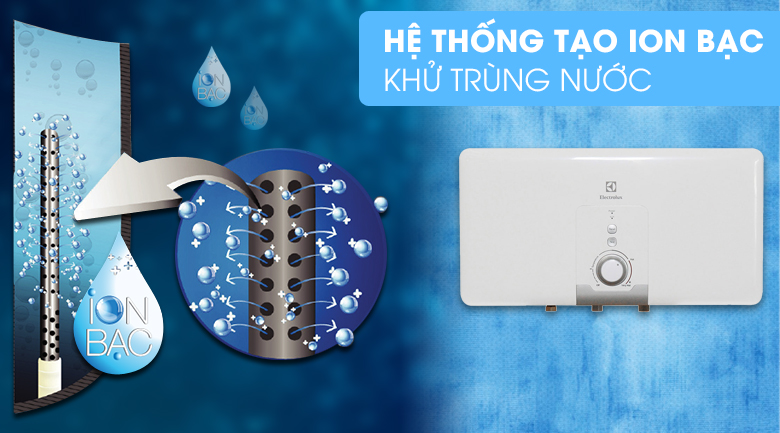 Máy nước nóng gián tiếp Electrolux EWS30DDX-DW 30 lít – hình 7