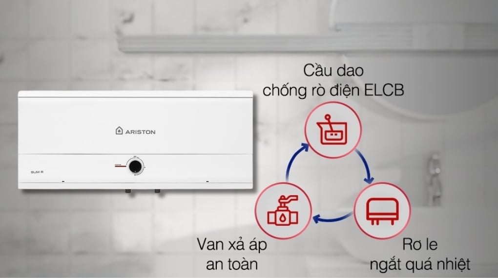 Máy nước nóng gián tiếp Ariston 30 lít 2500W SLIM3 30 R MT – hình 4