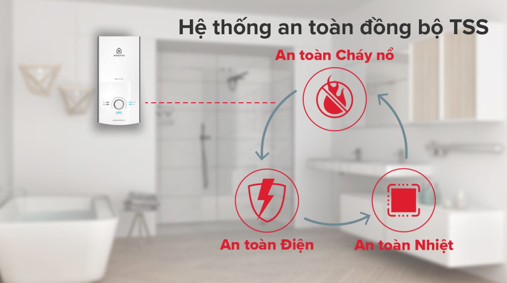Máy nước nóng trực tiếp Ariston 4500W AURES PREMIUM 4.5P PEARL – hình 4