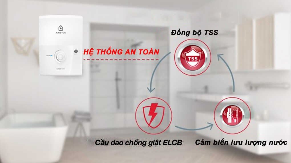 Máy nước nóng trực tiếp Ariston 4500W AURES EASY 4.5 D – hình 2